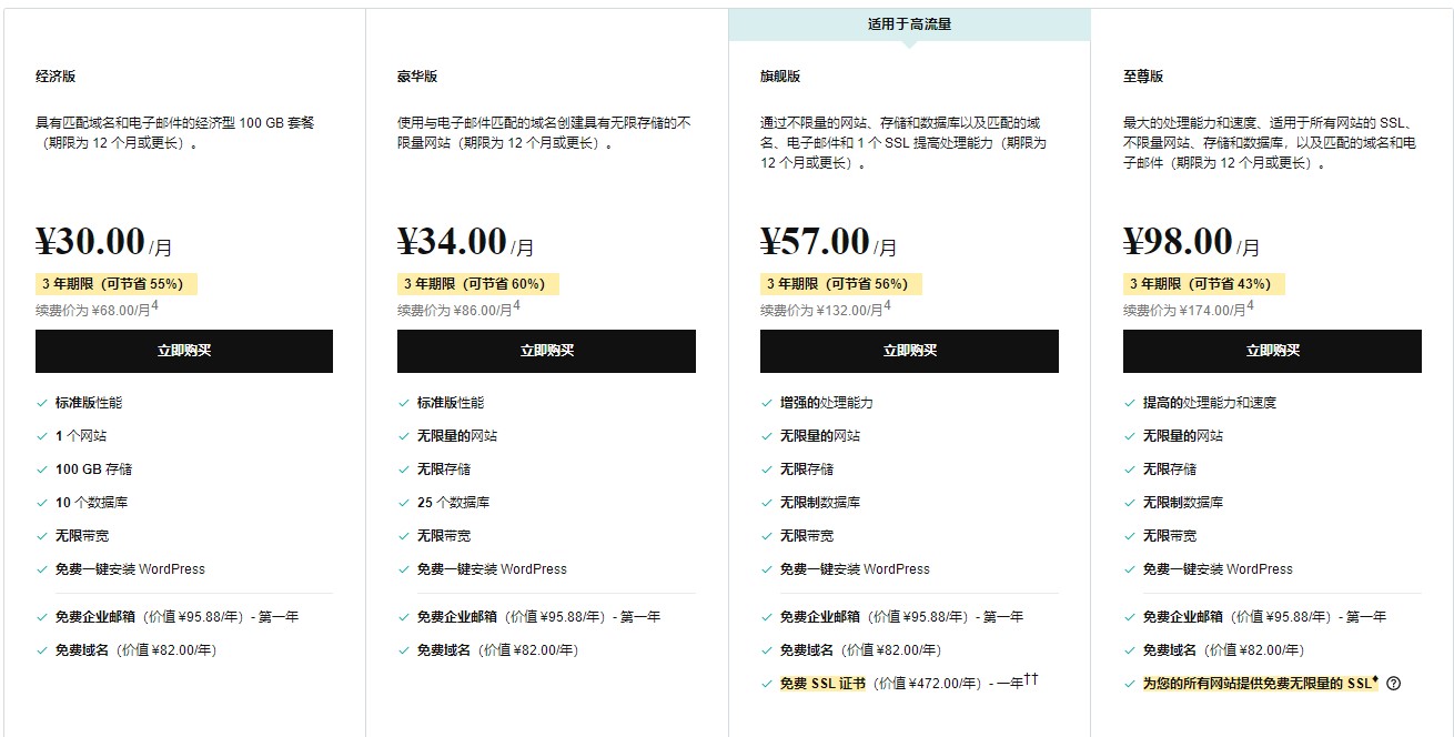 GoDaddy海外虚拟主机最新优惠 每月30元起