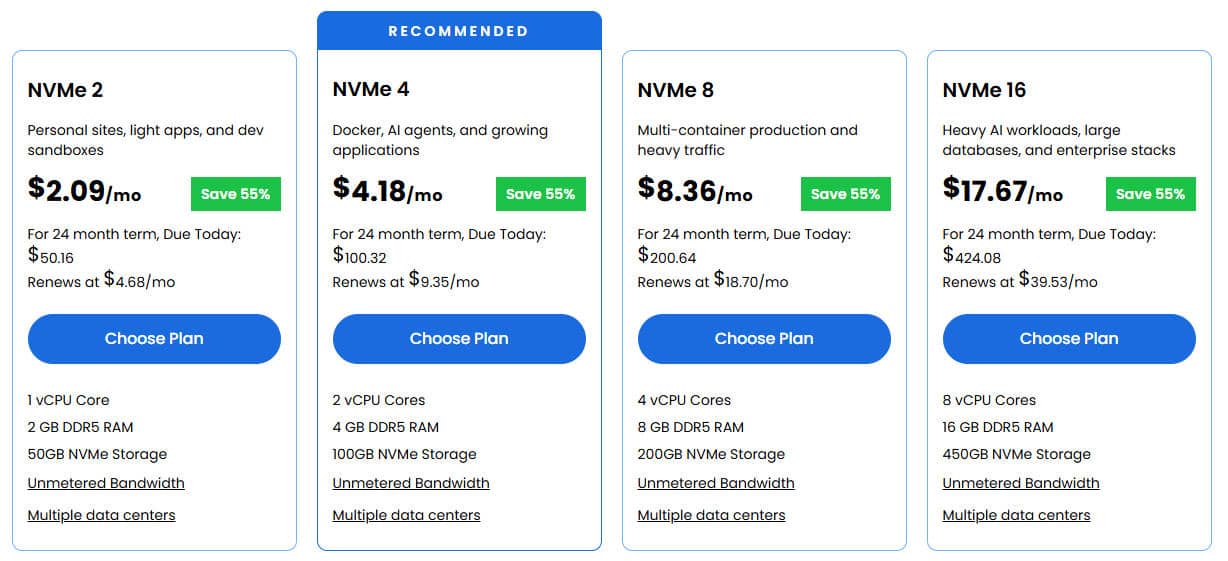 BlueHost
