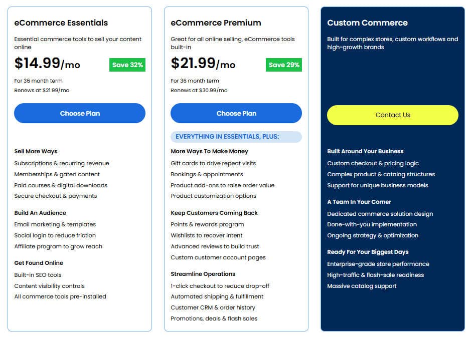 BlueHost WooCommerce主机