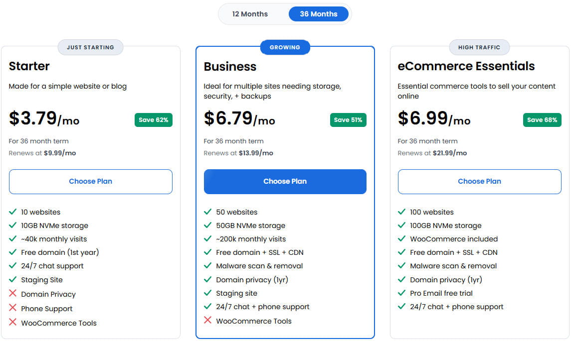 Shared Hosting(本站专属优惠价$3.79起)